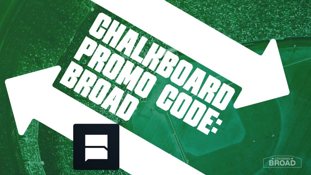Chalkboard promo code