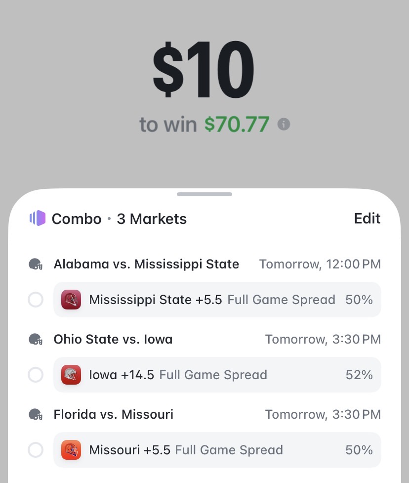 Polymarket combo. $10 to win $70.77
Miss State +5.5 vs Alabama
Iowa +14.5 vs Iowa
Missouri +5.5 vs Florida