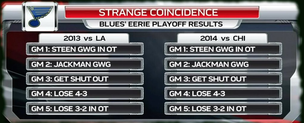 pic via (@HockeyWebCast)