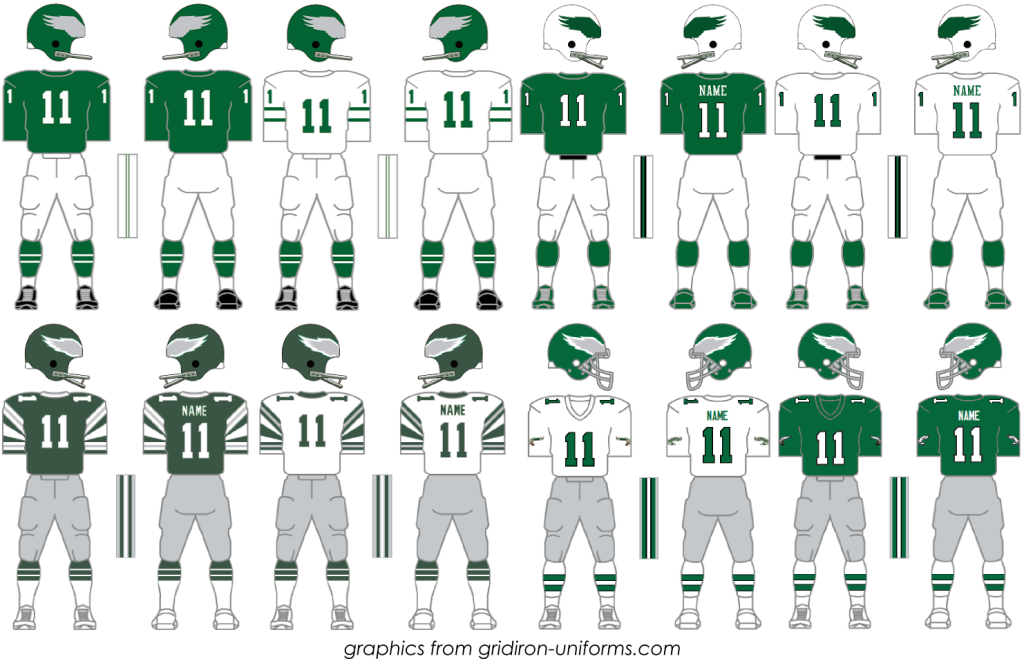 Kelly Green Uniforms