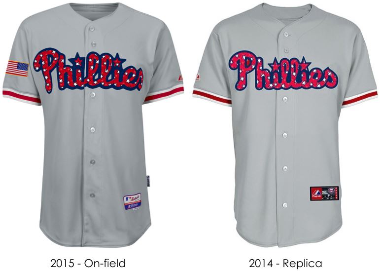 It has not improved in the past year.