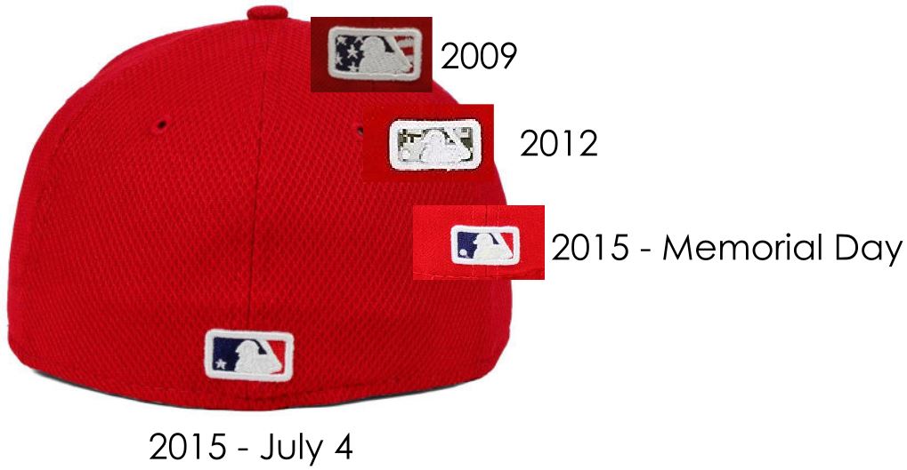 mlb 4th of july hats 2012