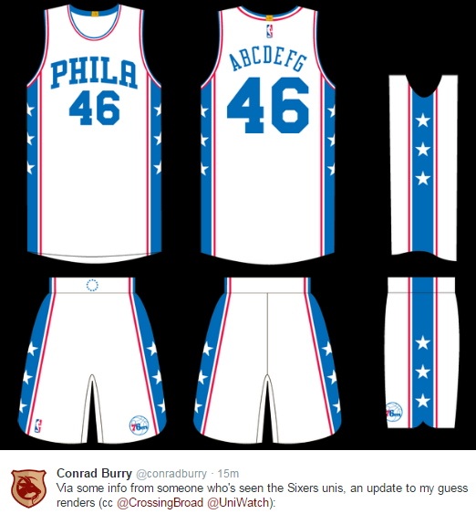 Sixers officially unveil new City Edition uniforms Philadelphia