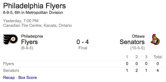The Flyers Continued With The Most Inept Start in Team History