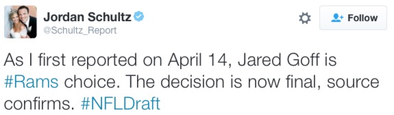 Carson Wentz Will Fall to the Eagles at Number Two, Says Huffington Post Reporter