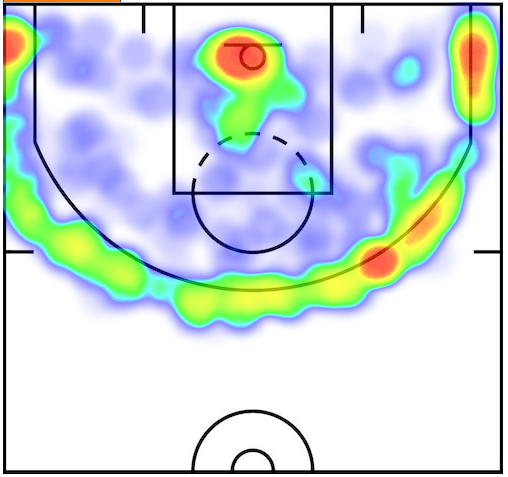 bayless heat map