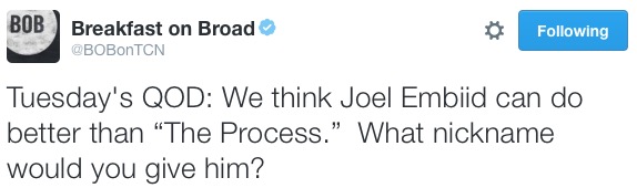 Is This The Worst Poll Question of All-Time?