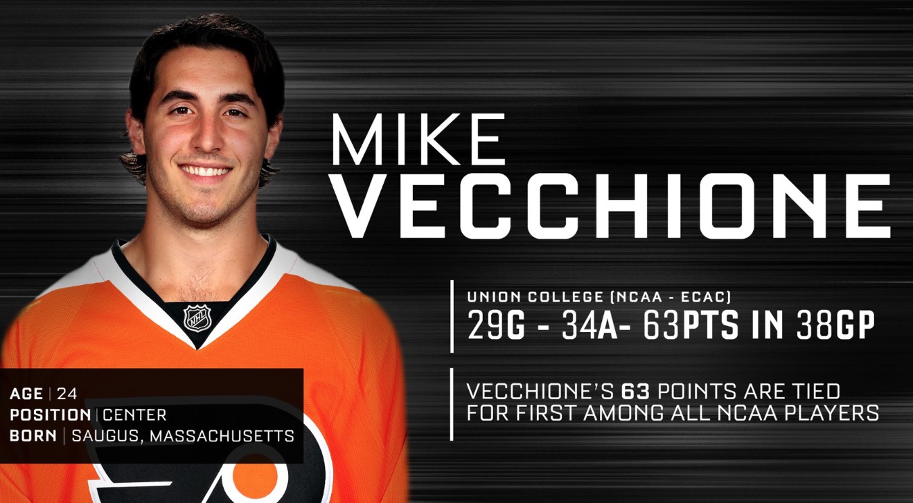 UPDATE: Mike Vecchione’s Brother Hints Mike Will Make His Debut TONIGHT