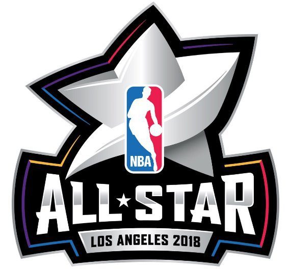 The NBA Dunk Contest is Garbage, But Here’s How it can be Turned into Gold