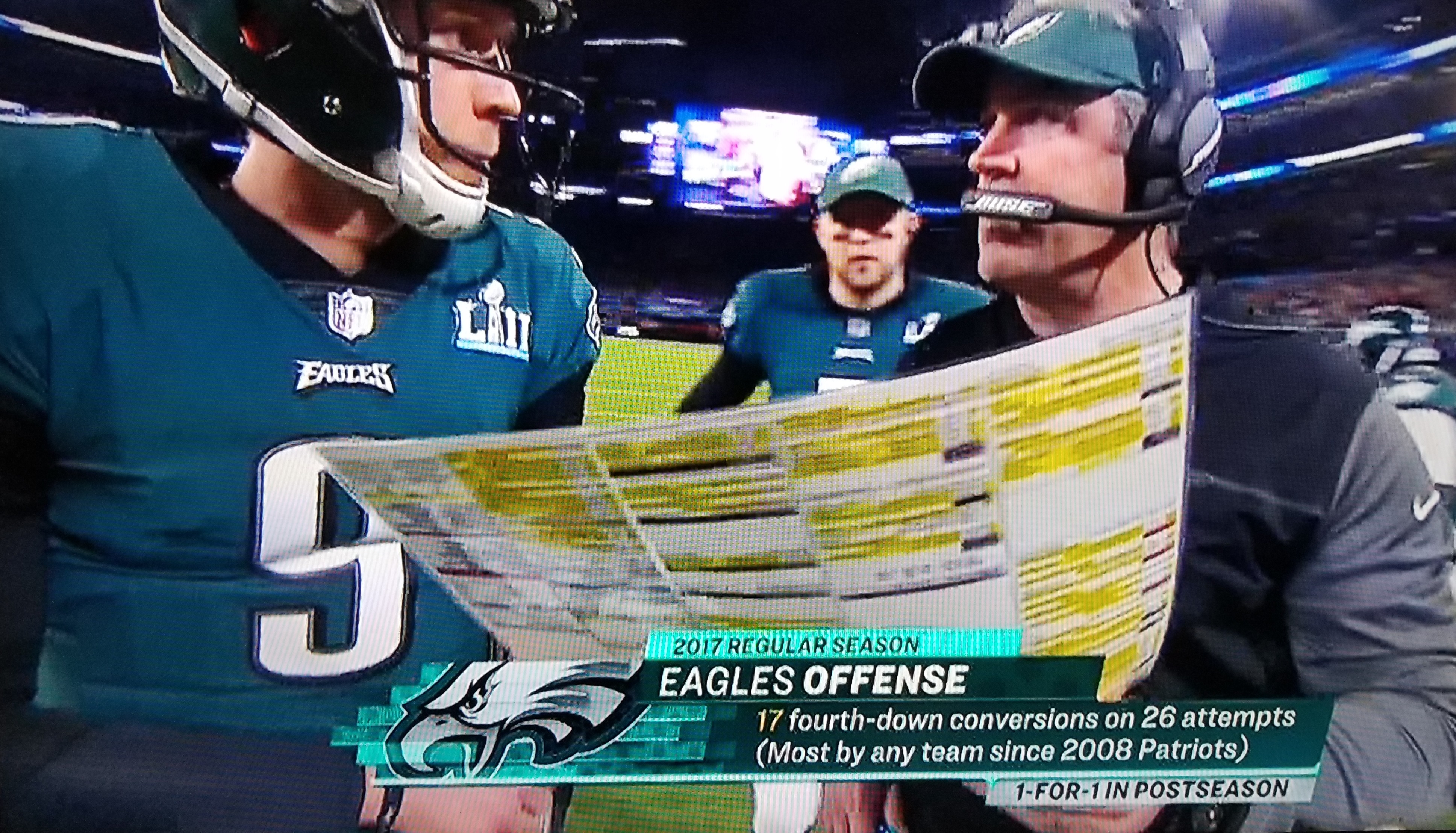 Philly Special! More on the Eagles’ Ballsy Play