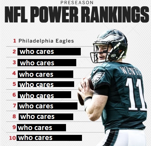 nfl power rankings list