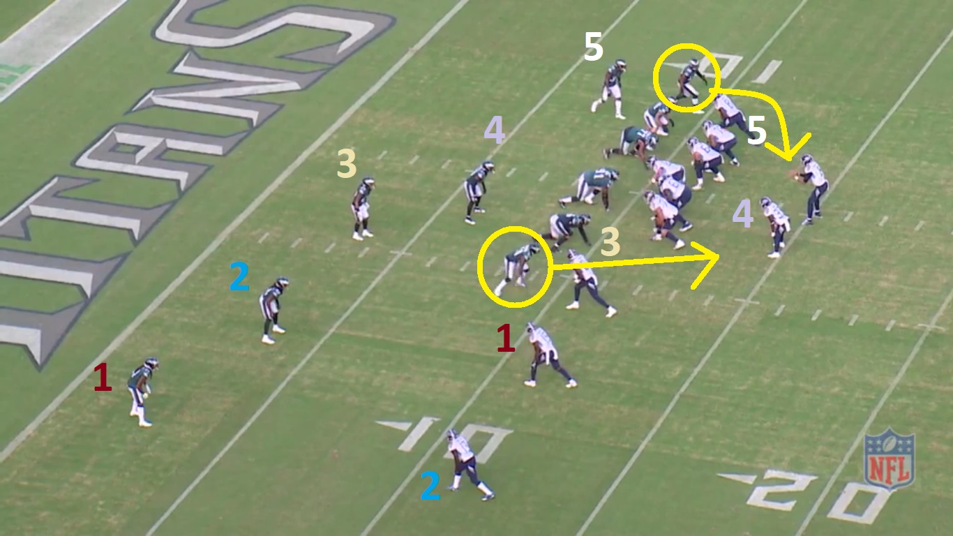 Eagles Film Study: Avonte Maddox, Zero Blitz, and Incomplete Jalen Mills Criticism