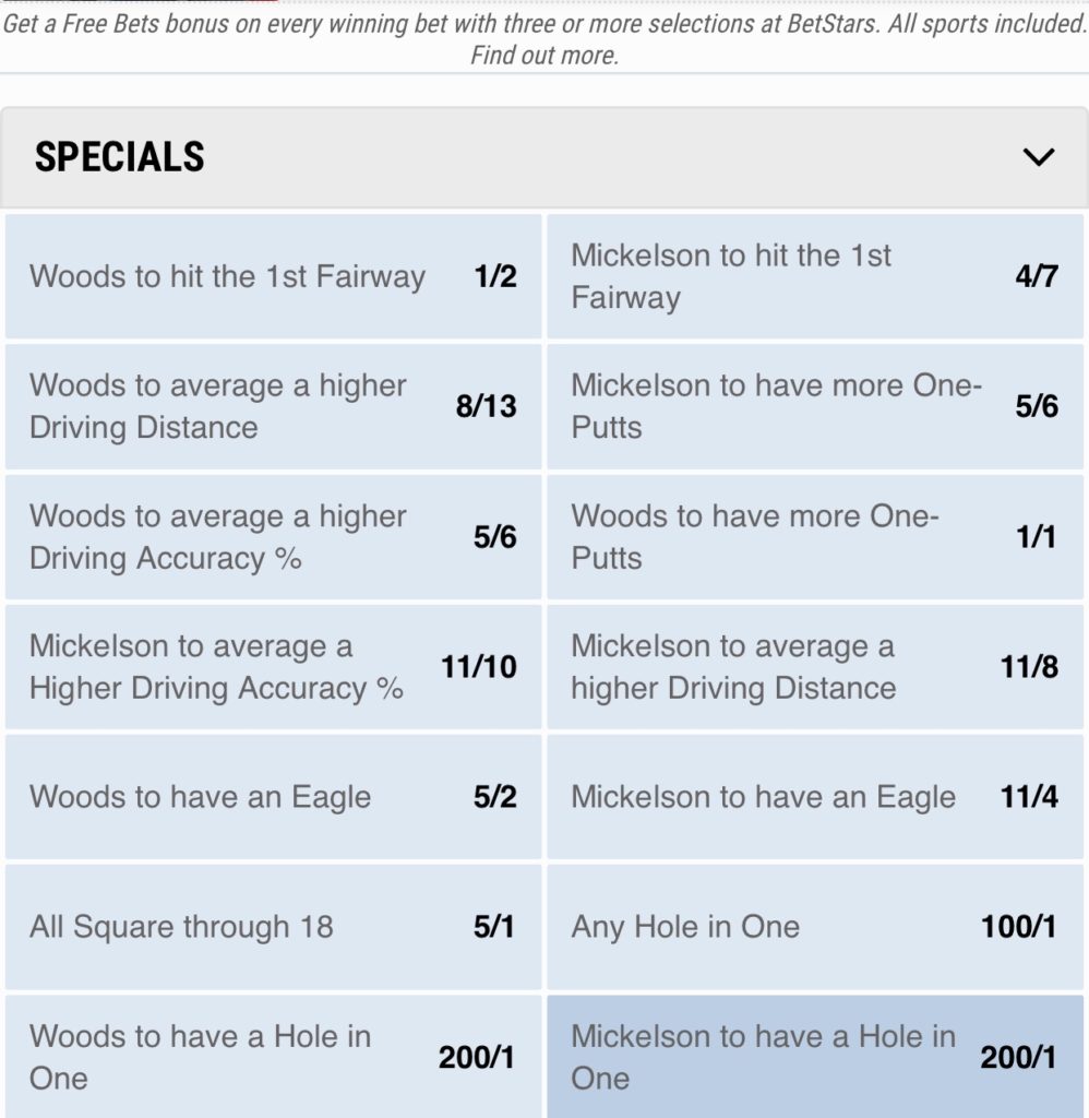 tiger phil odds and special bets