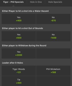 tiger phil prop bets