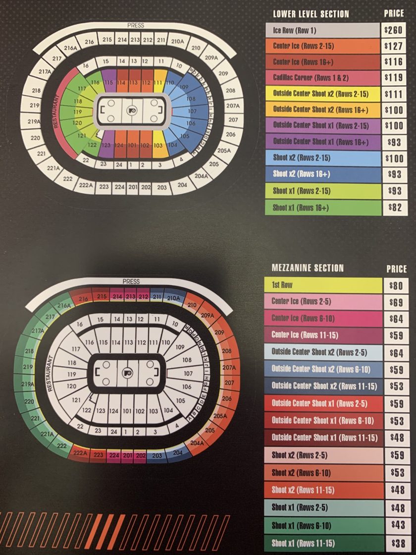 Flyers Season Ticket Prices Are Increasing Crossing Broad