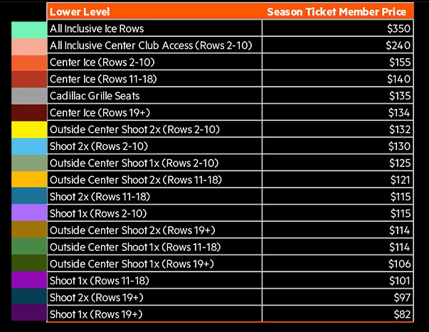 eagles season tickets price