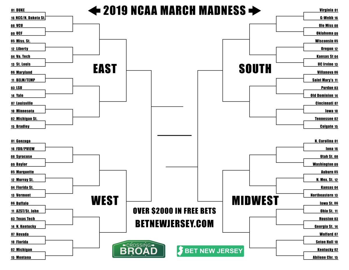 printable ncaa bracket 2019