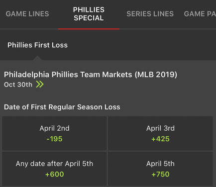 draftkings sportsbook Phillies first loss odds boost