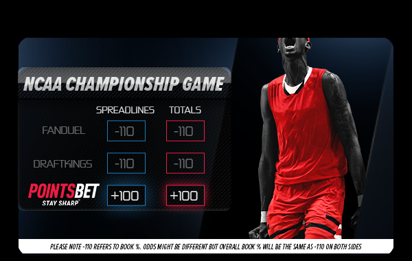 PointsBet is Offering No Juice Spread and Totals Bets on The National Championship Game