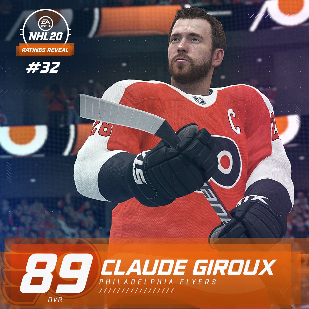 Claude Giroux's NHL 20 Rating Has People Crying Foul Crossing Broad