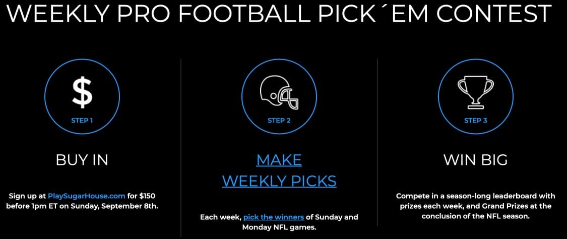 nfl pick em 2021 predictions