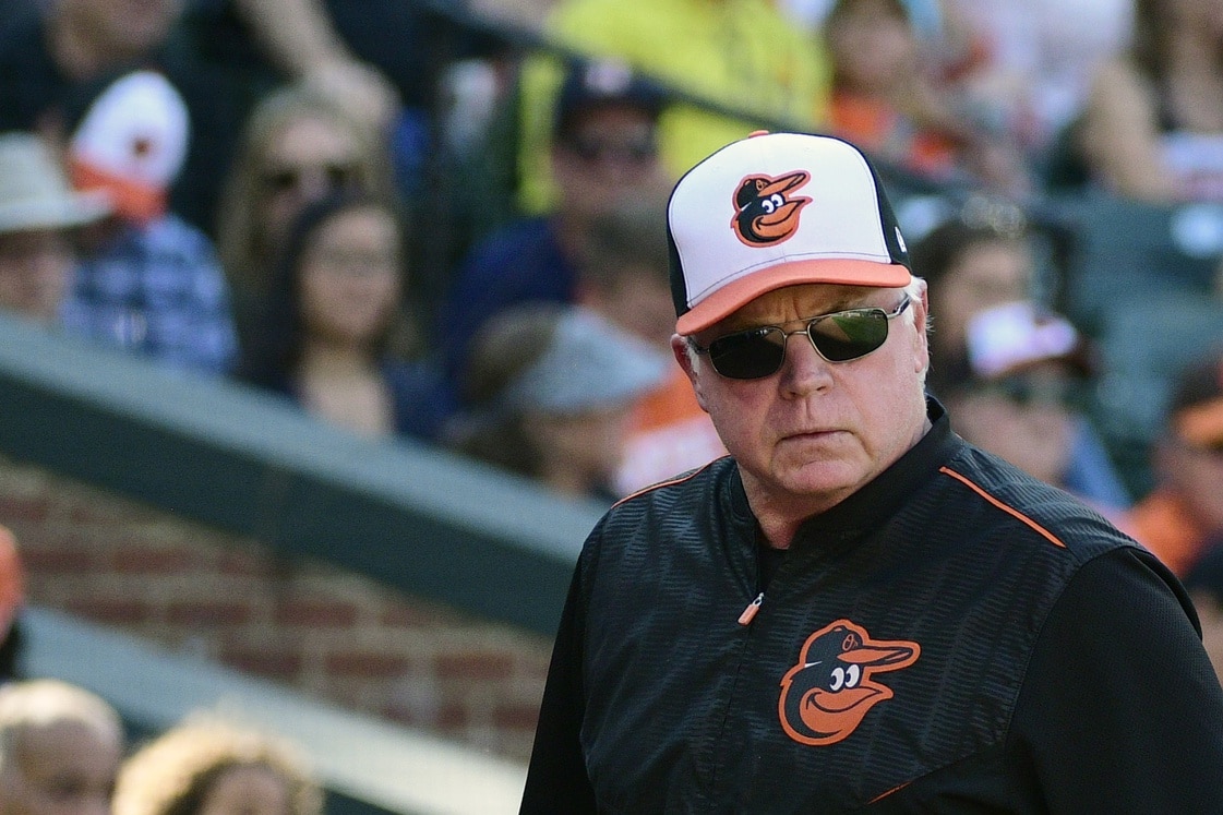 Still No News on the Gabe Kapler Front, but Buck Showalter’s Name Keeps Popping Up