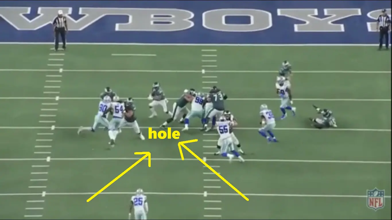 All22 Film The 3rd and 4 Inside Zone Play Crossing Broad