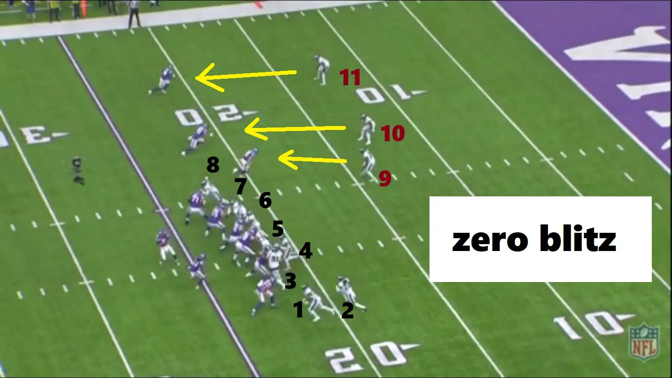 All22 Film Philadelphia Eagles Ugly Pass Defense Edition Crossing Broad