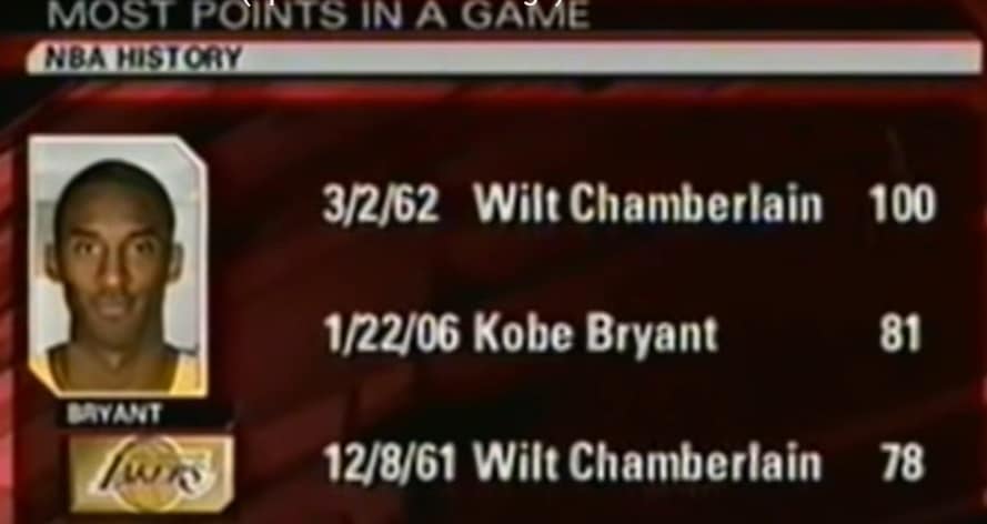 Bleacher Report - Stats from Kobe's 81-point game