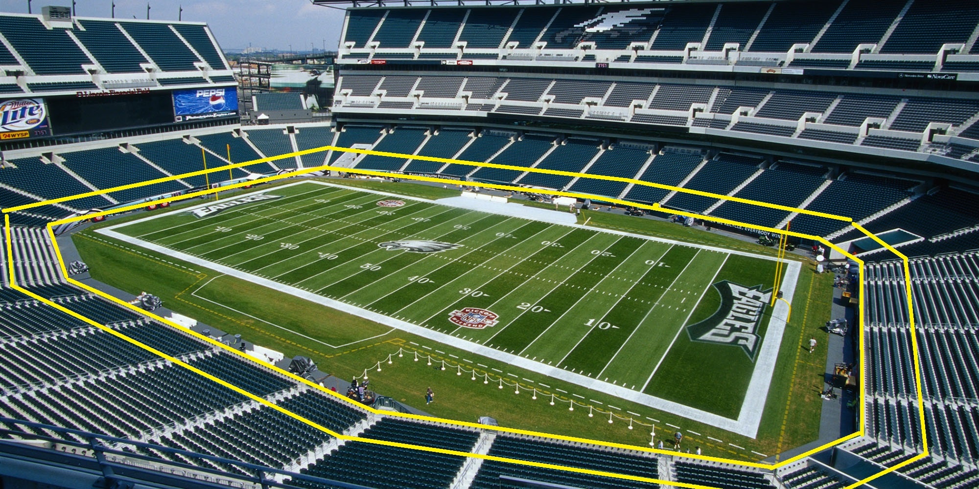 NFL May Cover Lower Rows With Tarps This Season
