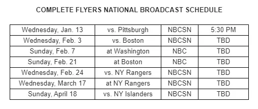 Flyers Get Seven National TV Games in 2021 - Crossing Broad