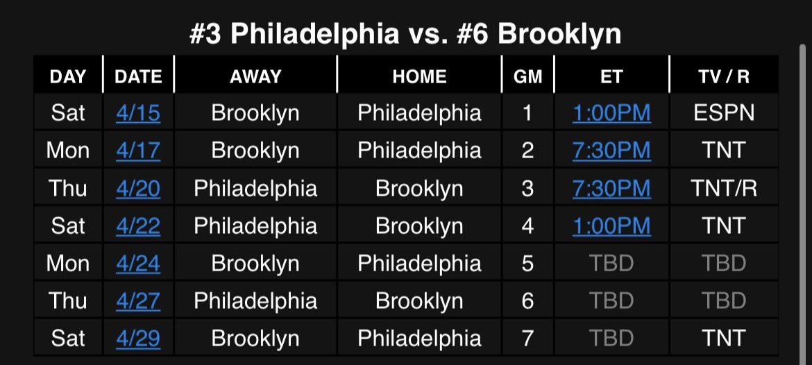 Here s the Full Sixers Nets First Round Schedule Crossing Broad