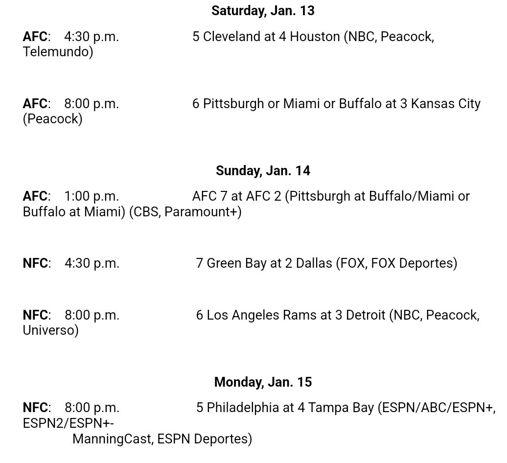 NFL Disrespects Martin Luther King Jr. by Having Pitiful Eagles Play on