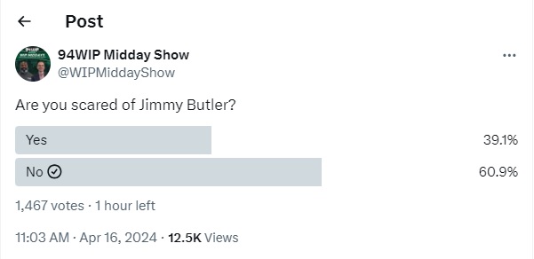 If We’re Scared of Jimmy Butler, We are Softer than Charmin